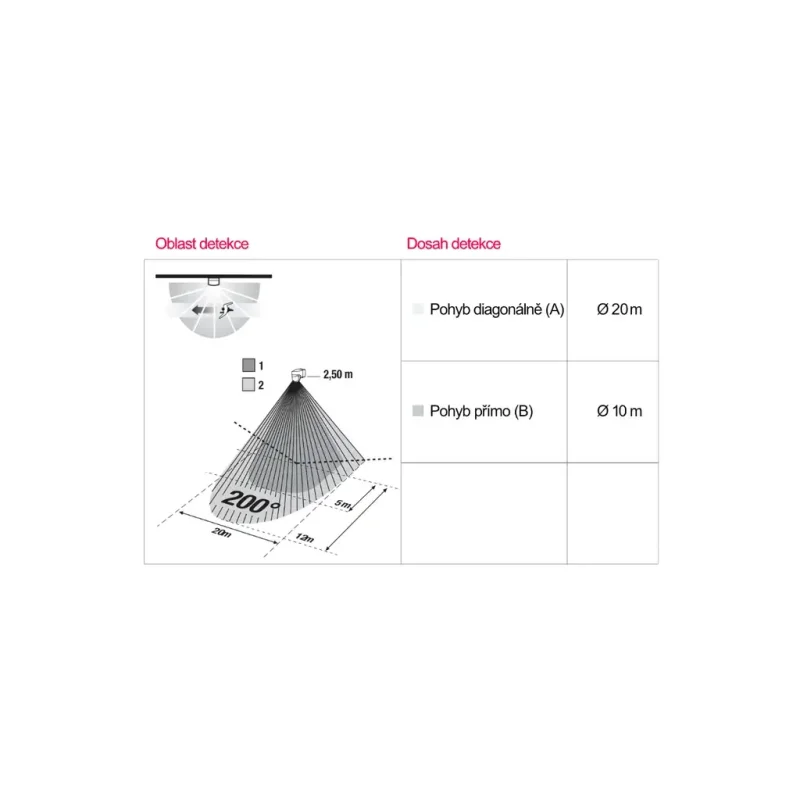 Senzor pohybu MD 200° biely - EM10025310