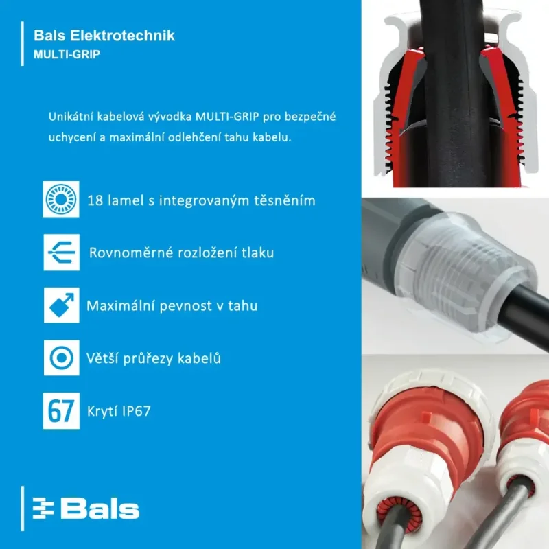 Konektor 32A 4p 400V IP44 6h Rýchlospojka - 3142