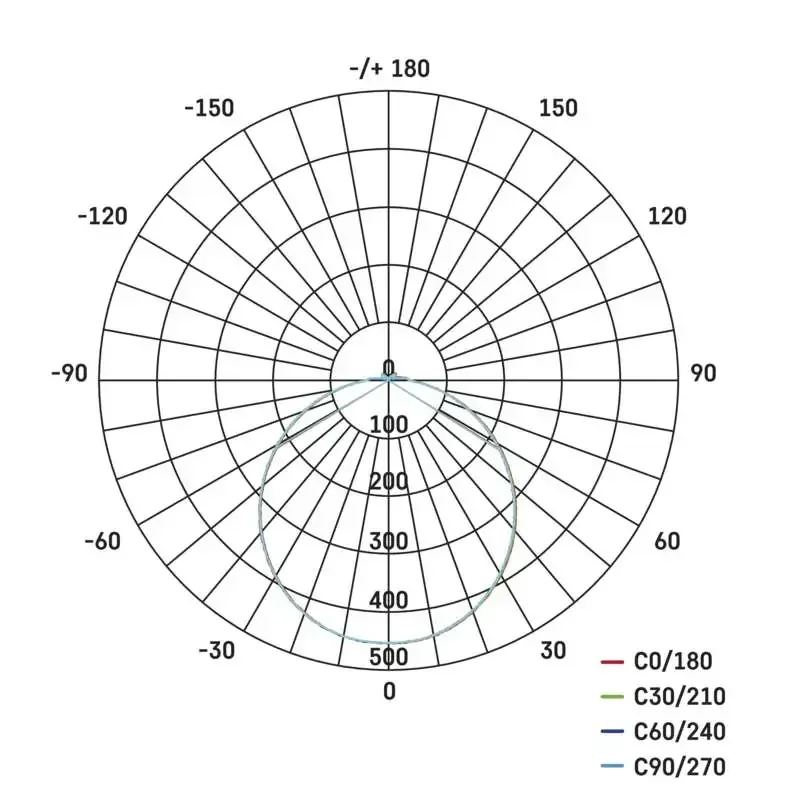 LED svietidlo TORI 22 cm, 15 W, neutrálna biela, IP54 - 1539082150