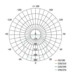 LED svietidlo TORI 33 cm, 24 W, neutrálna biela, IP54 - 1539082240