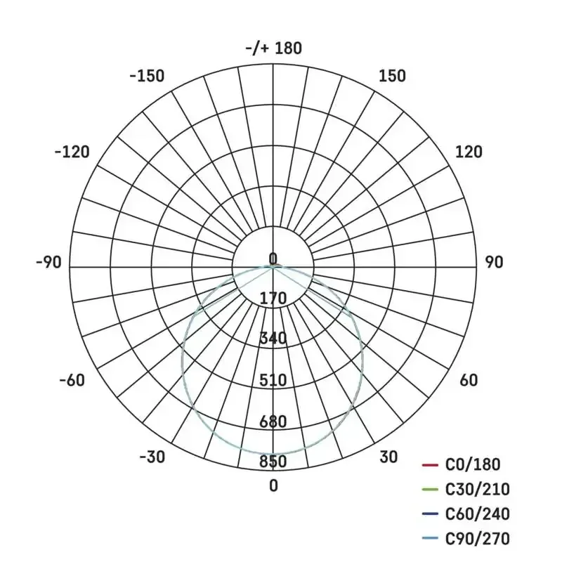 LED svietidlo TORI 33 cm, 24 W, neutrálna biela, IP54 - 1539082240