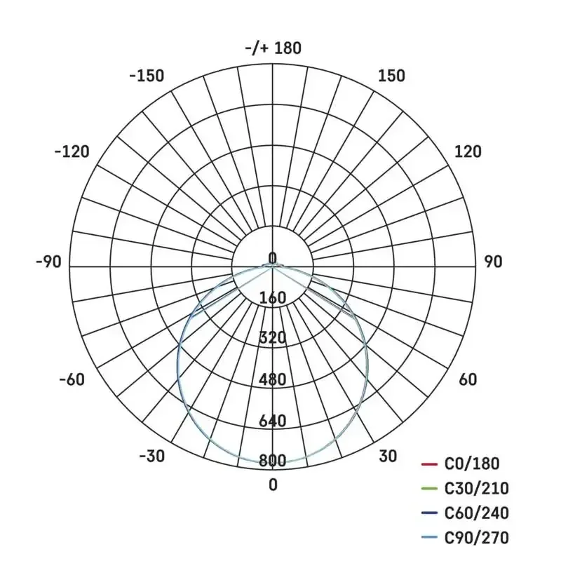 LED svietidlo TORI 33 x 33 cm, 24 W, neutrálna biela, IP54 - 1539082241
