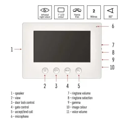 Súprava videotelefónu EMOS EM-03M 2WIRE - 3010002050 Súprava videotelefónu EMOS EM-03M 2WIRE - 3010002050
