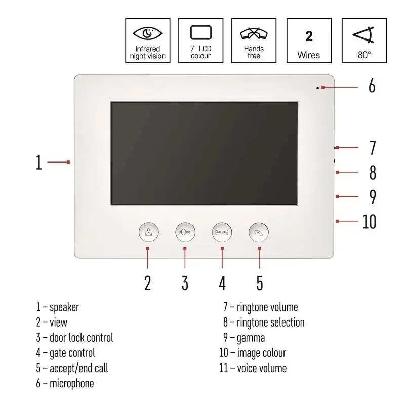 Súprava videotelefónu EMOS EM-03M 2WIRE - 3010002050 Súprava videotelefónu EMOS EM-03M 2WIRE - 3010002050