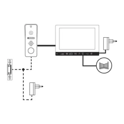 Súprava videotelefónov EMOS EM-10AHD - 3010003010