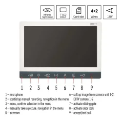 Súprava videotelefónov EMOS EM-10AHD - 3010003010