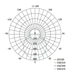LED svietidlo TORI 33 cm, 24 W, teplá biela, IP54 ZM4122 - 1539081240