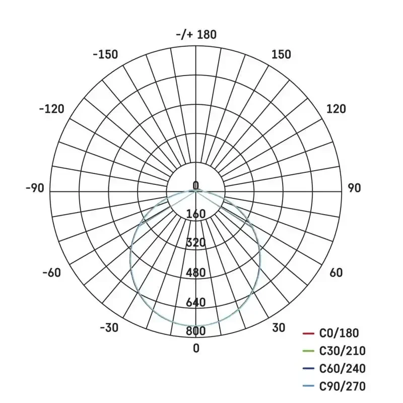 LED svietidlo TORI 33 cm, 24 W, teplá biela, IP54 ZM4122 - 1539081240