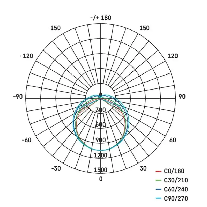 Prachotesné LED svietidlo FESTY 35W, IP65 ZT4420 - 1546137800
