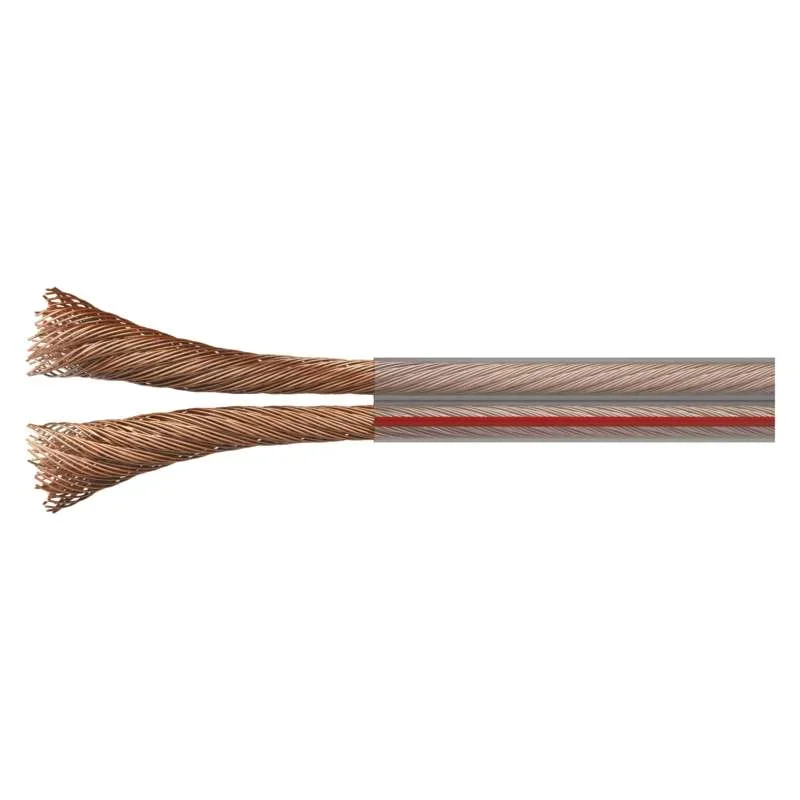 LSPR (SCY) H03VH-H 2x1 mm² priehľadný LSPR (SCY) H03VH-H 2x1 mm² priehľadný