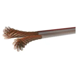 TLYP (SCY) H03VH-H 2x4 mm² priehľadný