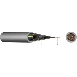 YSLY-JZ 7x1 mm2
