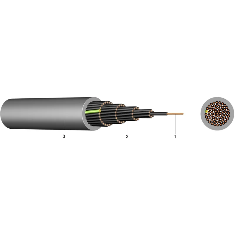 YSLY-OZ 2X1 mm2