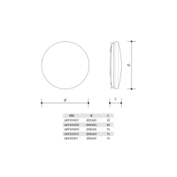 25W, nástenné LED svietidlo PLAFON CIRCLE, neutrálna farba – LEDMED